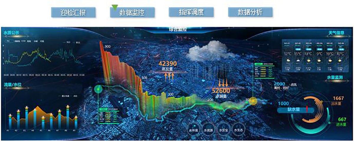 VATION¿¨ÆæÓéÀÖVAS´óÊý¾Ý¿ÉÊÓ»¯3.jpg VATION¿¨ÆæÓéÀÖVAS´óÊý¾Ý¿ÉÊÓ»¯3.jpg