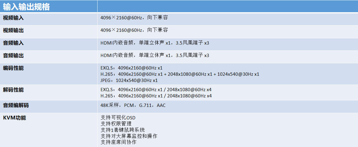 漫衍式坐席治理系统3.jpg 漫衍式坐席治理系统3.jpg