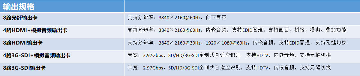 漫衍式坐席治理系统8.jpg 漫衍式坐席治理系统8.jpg
