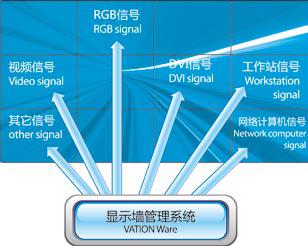 ¿¨ÆæÓéÀÖ´óÆÁĻϵͳÖÎÀíÖÇ¿ØÆ½Ì¨2.jpg ¿¨ÆæÓéÀÖ´óÆÁĻϵͳÖÎÀíÖÇ¿ØÆ½Ì¨2.jpg