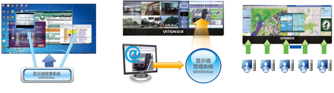 ¿¨ÆæÓéÀÖ´óÆÁĻϵͳÖÎÀíÖÇ¿ØÆ½Ì¨4.jpg ¿¨ÆæÓéÀÖ´óÆÁĻϵͳÖÎÀíÖÇ¿ØÆ½Ì¨4.jpg